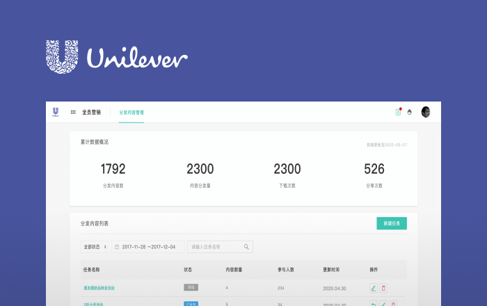caseunilever2