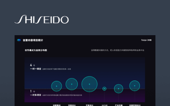 Shiseido case cover