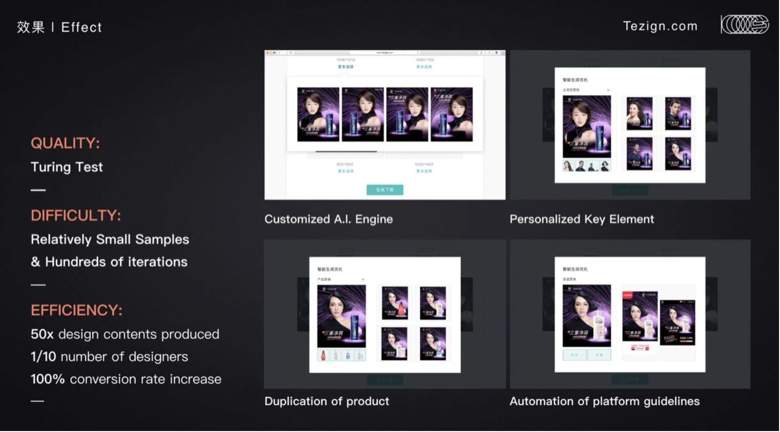Digital Asset Management with Chinese Characteristics – with Tezign Founder and CEO Dr. Fan Ling-5