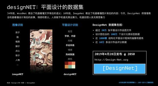 【福布斯】专访 | 范凌：想象力是否存在摩尔定律？-4
