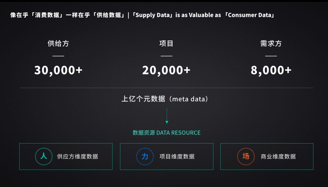 【福布斯】专访 | 范凌：想象力是否存在摩尔定律？-5
