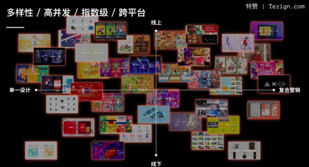 【职人社】特赞创始人范凌：如何通过 AI 将创造力赋能给 40 万商家-11