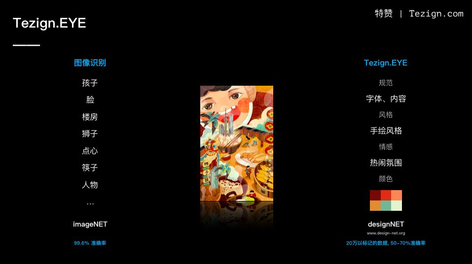 【职人社】特赞创始人范凌：如何通过 AI 将创造力赋能给 40 万商家-11