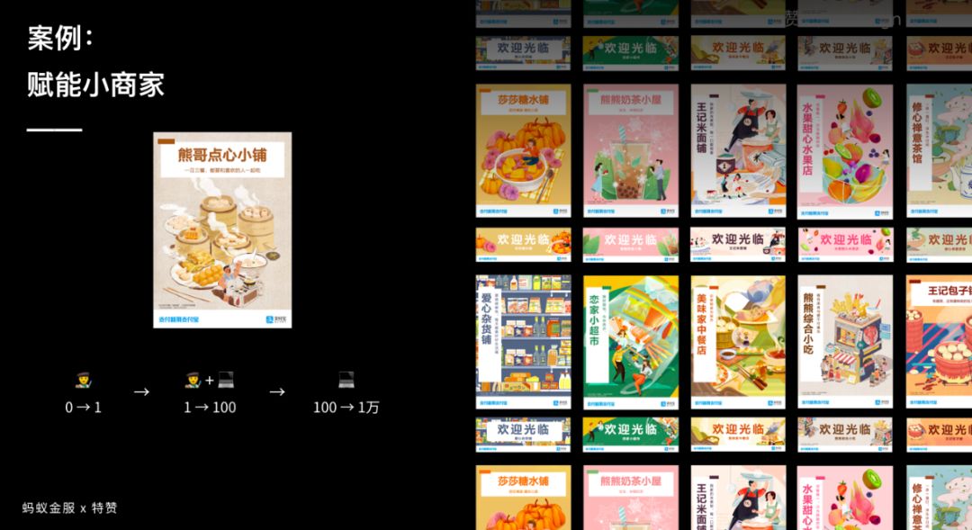 【职人社】特赞创始人范凌：如何通过 AI 将创造力赋能给 40 万商家-14