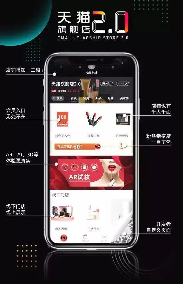 【营销兵法】共同进化：让创意营销进入数据智能时代-1