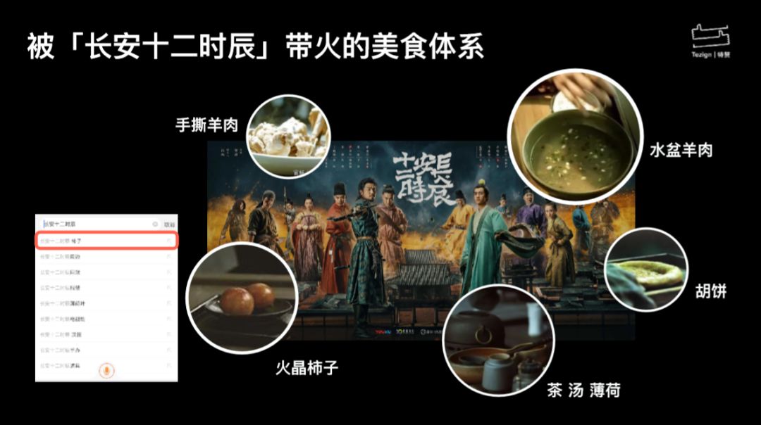 【胖鲸头条】特赞杨振：内容驱动增长，企业内容营销的数字化转型-1