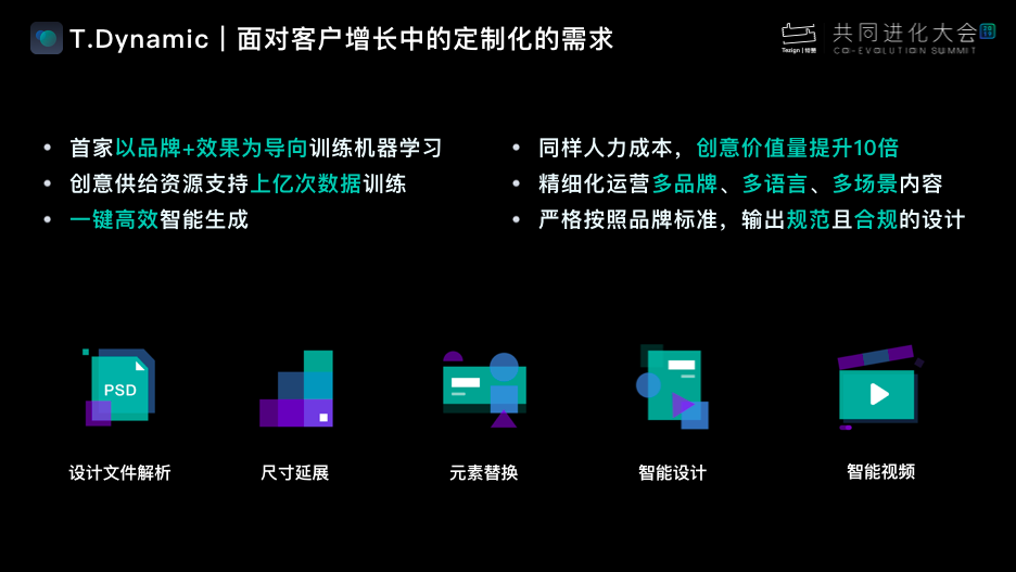 【营销兵法】共同进化：让创意营销进入数据智能时代-6