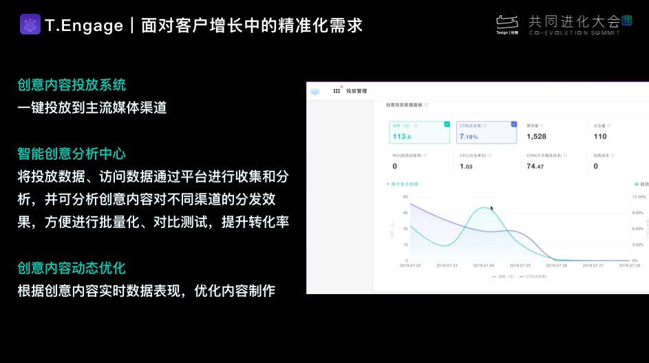 【营销兵法】共同进化：让创意营销进入数据智能时代-7