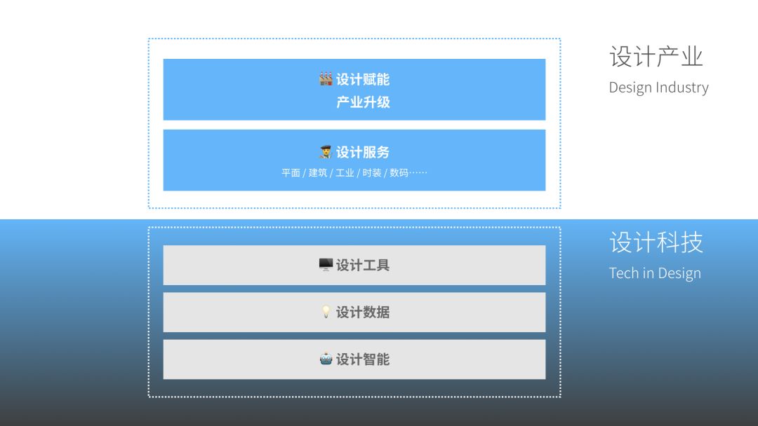 【36氪】从供给平台到创意智能，「特赞」如何开启想象力的摩尔定律-2