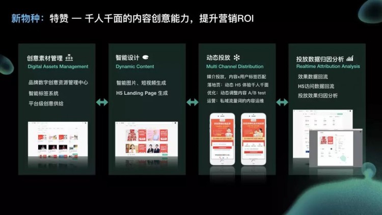 【麦迪逊邦】如火如荼的短视频，现已来到下半场-10