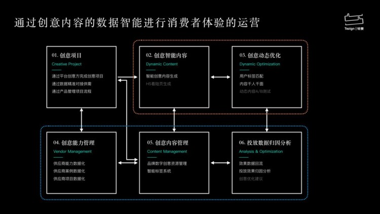 【麦迪逊邦】如火如荼的短视频，现已来到下半场-6