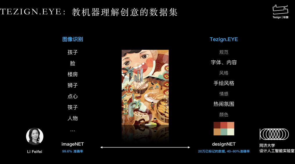 设计科技赋能美好体验：特赞获福布斯最具商业价值智能设计奖