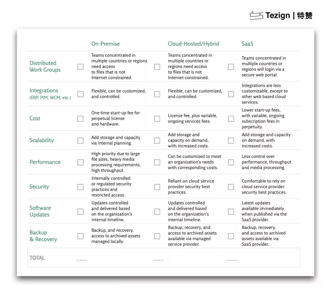 【36氪】从供给平台到创意智能，「特赞」如何开启想象力的摩尔-3