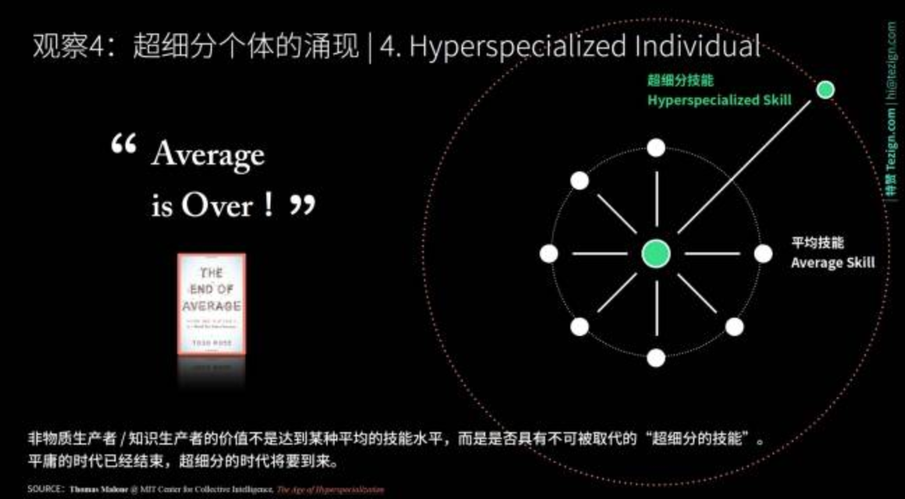 【职人社】特赞创始人范凌：如何通过 AI 将创造力赋能给 40 万商家-7