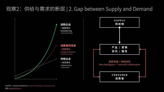 【职人社】特赞创始人范凌：如何通过 AI 将创造力赋能给 40 万商家-4