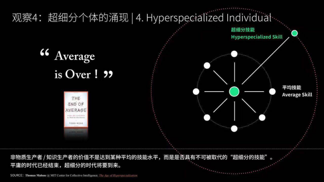 【职人社】特赞创始人范凌：如何通过 AI 将创造力赋能给 40 万商家-6