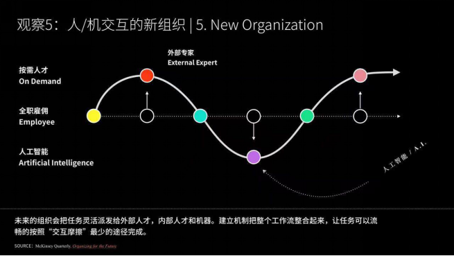 【职人社】特赞创始人范凌：如何通过 AI 将创造力赋能给 40 万商家-7