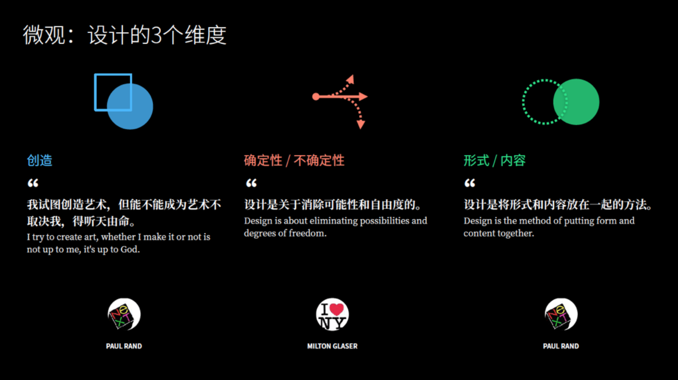【营销兵法】共同进化：让创意营销进入数据智能时代-5
