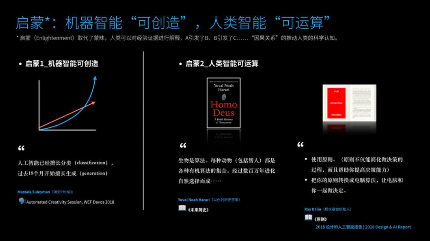 【红杉汇】设计到底有多重要？特赞创始人范凌用一份设计×人工智能报告回答你-2