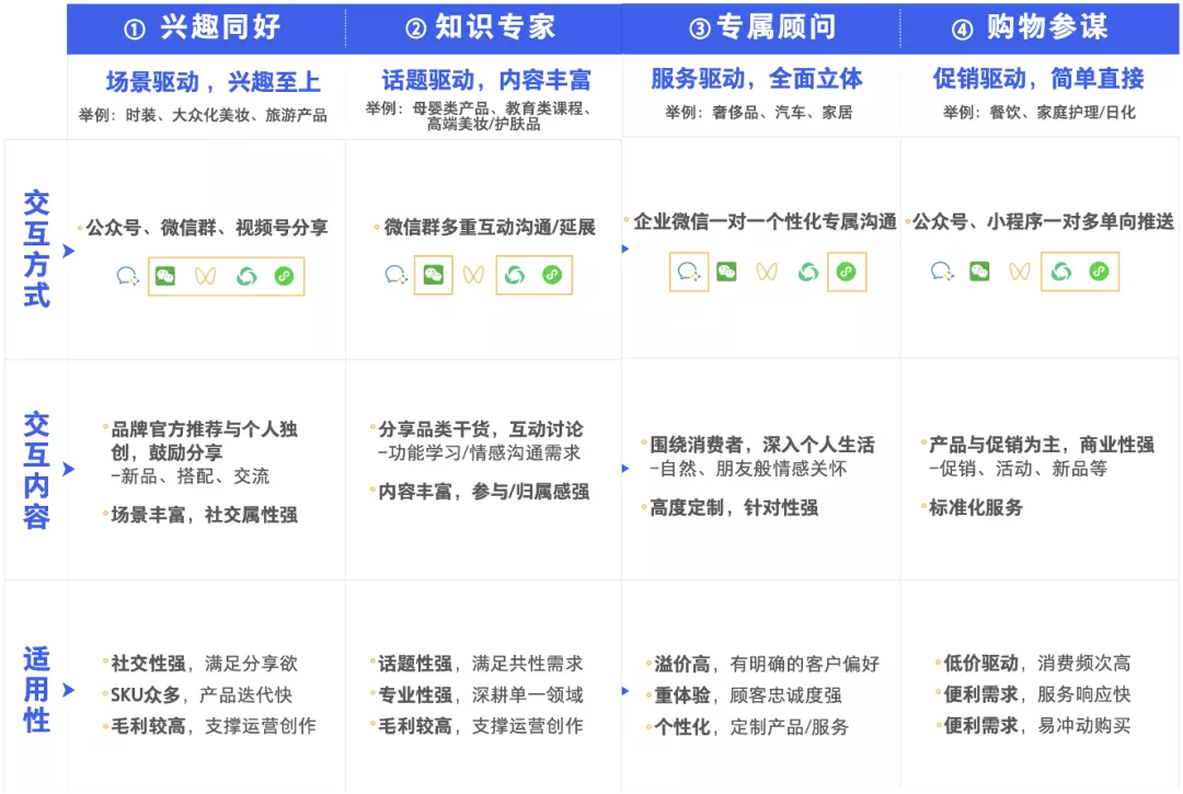 【36氪】从供给平台到创意智能，「特赞」如何开启想象力的摩尔定律-2