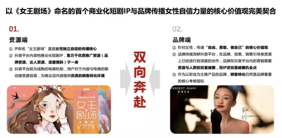 【营销兵法】共同进化：让创意营销进入数据智能时代-5