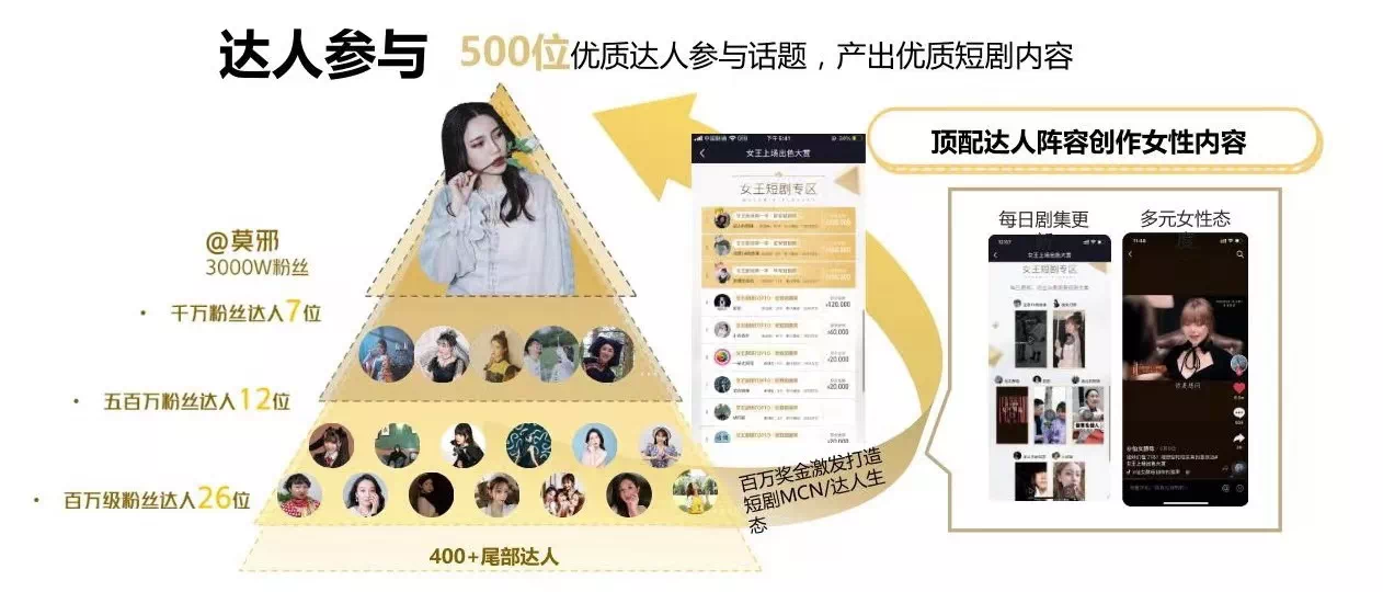 【营销兵法】共同进化：让创意营销进入数据智能时代-5