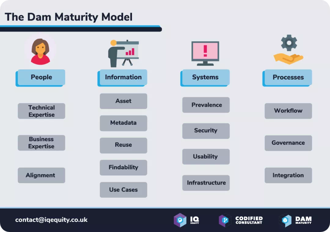 【36氪】从供给平台到创意智能，「特赞」如何开启想象力的摩尔定律-1