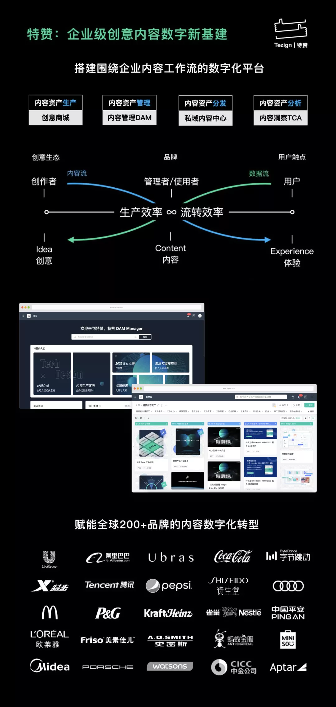 特赞Tezign 获工信部“国家级工业设计中心”认定，搭建设计创意数字新基建-6
