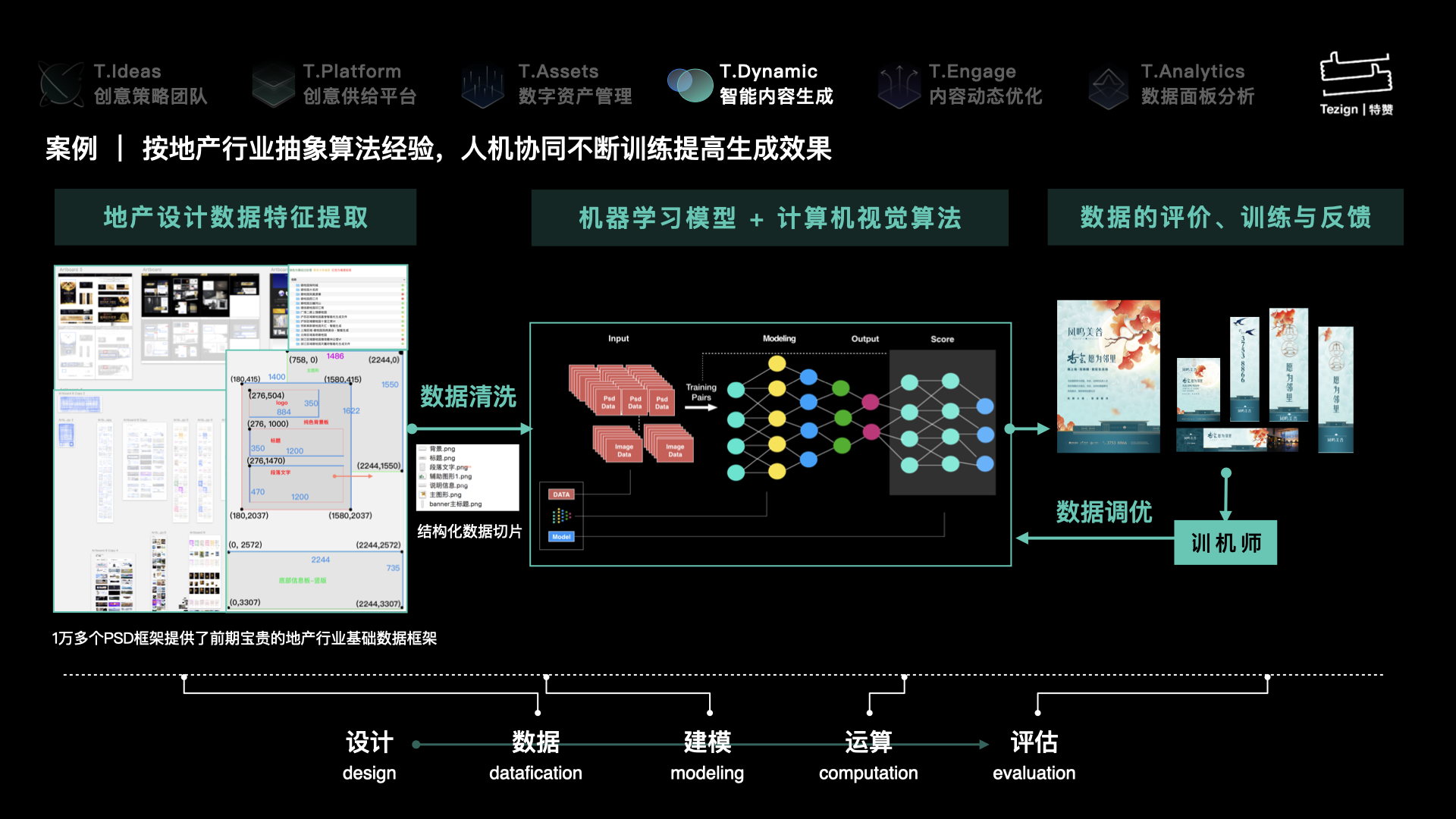 碧桂园官网案例-5