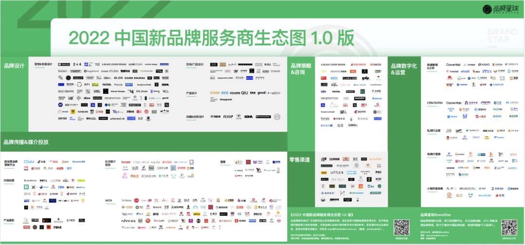 特赞Tezign 获工信部“国家级工业设计中心”认定，搭建设计创意数字新基建-2