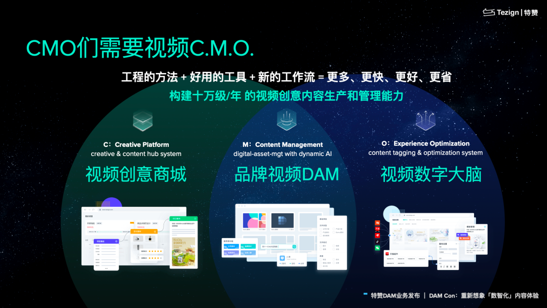 【36氪】从供给平台到创意智能，「特赞」如何开启想象力的摩尔定律-1